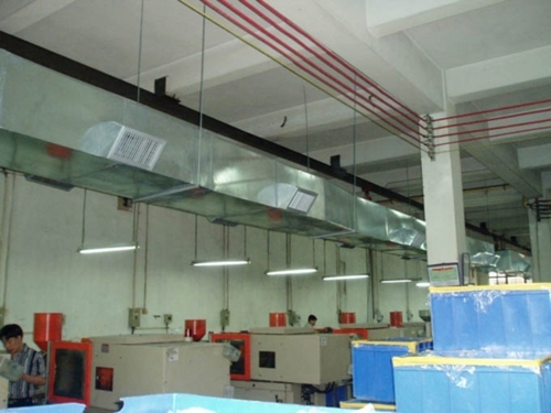 玩具廠(chǎng)案例